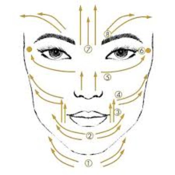 Good Blessings Ice Globes for Facials - Picture 4 of 4